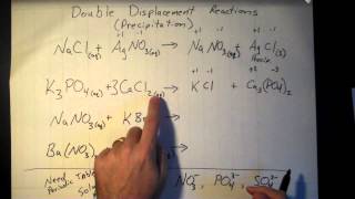 Double Displacement Precipitation Reactions [upl. by Joao]