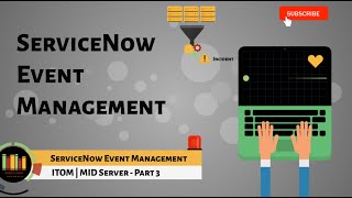 ServiceNow Event Management  MID Server  Part 3 [upl. by Atileda]