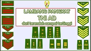 Lambang Pangkat TNI AD dari terendah sampai tertinggi [upl. by Obla]