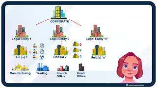 What is Scalability Explained in 3 Minutes [upl. by Atse]