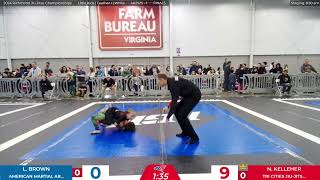 2024 Richmond Jiu Jitsu Championships Mat 3 [upl. by Lenard881]