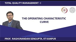 The Operating Characteristic Curve [upl. by Ylevol510]