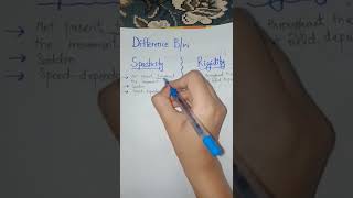 Difference between Spasticity And RigiditySpasticity vs RigidityZeenad Learning Hub [upl. by Enitnemelc]