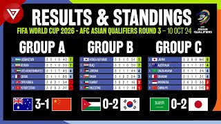 🔴 MD3 FIFA World Cup 2026 AFC Asian Qualifiers Round 3  Results amp Standings Table as of 10 Oct 24 [upl. by Akitan]