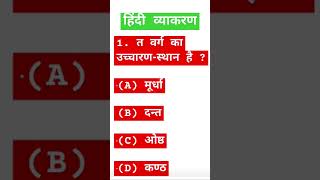 हिन्दी व्याकरण  hindi vyakaran  varnmala in hindi grammar [upl. by Gnim]