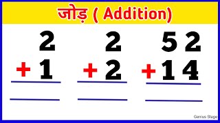 Addition for kids  Addition sums  Learn to Addition  Add  Easy Addition  Addition of Numbers [upl. by Birgitta]