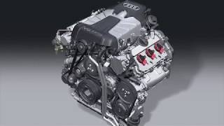 Audi 30 TFSI Supercharged engine  how it works [upl. by Brunelle]