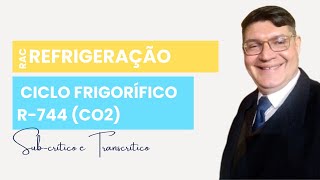 Sistema de refrigeração com R744  CO2 subcrítico e transcrítico [upl. by Dunning]