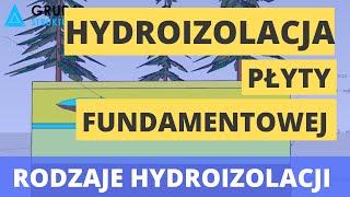 Hydroizolacja płyty fundamentowej  rodzaje hydroizolacji Zobacz jaką i kiedy zastosować [upl. by Akierdna]