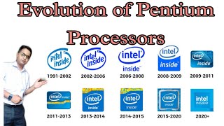 The Evolution Of Intel Pentium Processor [upl. by Kcinimod]