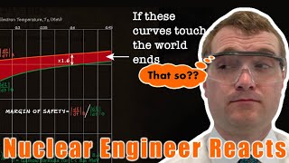 Nuclear Engineer Reacts to Oppenheimers Apocalypse Math by Welch Labs [upl. by Ynnam971]