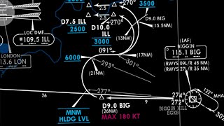 Navigraph Charts Tutorial  Complete Guide  SIDs amp STARs [upl. by Corrina]