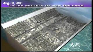 Memorable TV Moments Hurricane Katrina [upl. by Peterus]