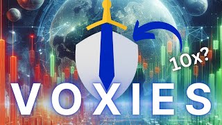 Voxies VOXEL Coin Price Price Prediction [upl. by Eissehc]