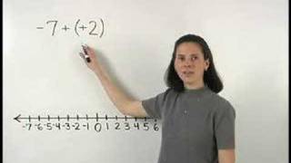 Subtracting Integers  MathHelpcom  Math Help [upl. by Asiralc]