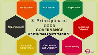 8 Principles of Governance in Public Administration  What Is Good Governance In Public Sector [upl. by Felisha]