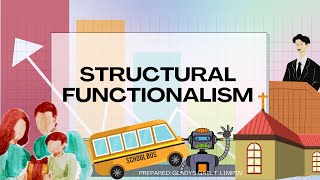 Structural Functionalism Definition Principles Strengths and Weaknesses [upl. by Ainotal]