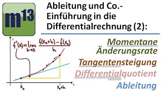 Ableitung  momentane Änderungsrate  Differentialquotient Tangentensteigung [upl. by Etyam]