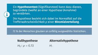 Hypothesentest – Einführung einfach erklärt  sofatutor [upl. by Gian141]