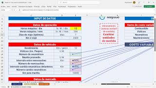 Estructura de costos de transporte  Curso Costos de transporte aplicado a Supply Chain Management [upl. by Podvin]