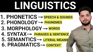 Linguistics  Phonetics phonology morphology syntax semantics pragmatics in hindi [upl. by Yesnnyl]