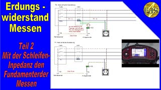 Erdung messen Teil2  Schleifenimpedanz  Netzinnenwiderstand Messung [upl. by Stephenie]