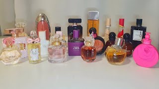 PERFUME REVIEW  All of my AUGUST🌴 perfume hauls [upl. by Downing250]