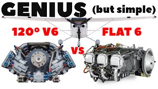 Unusual V6 Airplane Engine Makes Boxer 6 OBSOLETE [upl. by Osei]