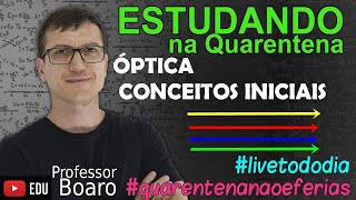 CONCEITOS FUNDAMENTAIS e CORES dos CORPOS  Ã“PTICA GEOMÃ‰TRICA  AULA 1 [upl. by Areid]