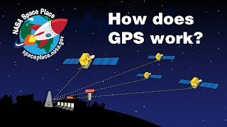 How does GPS work [upl. by Bautram]