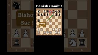 Stunning Checkmate in Danish Gambit [upl. by Atteyek354]