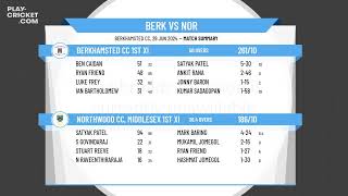 Berkhamsted CC 1st XI v Northwood CC Middlesex 1st XI [upl. by Ailero]