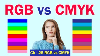 RGB VS CMYK Full Detail in Photoshop [upl. by Coretta]