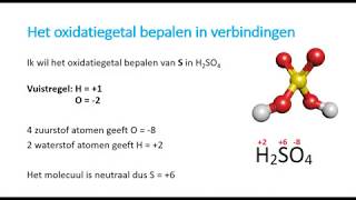 Redox Oxidatiegetal bepalen [upl. by Mcgrath]