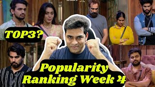 Bigg Boss OTT3 Popularity Ranking Week 4 Love Vs Sana क्या Armaan होंगे Top 5 में किसमे कितना दम [upl. by Oeramed]