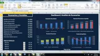 Proyecciones Financieras y analisis de sensibilidad [upl. by Anegue]