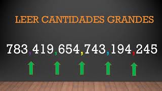 Leer y escribir cantidades grandes [upl. by Sadoff]