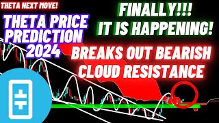 THETA Crypto Coin Price Prediction 2024  Finally It Is Happening [upl. by Gonyea]