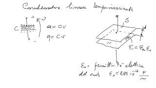 Elettrotecnica e laboratorio lezione 11 12 [upl. by Elhsa515]