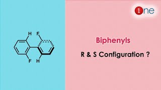 How to find R amp S Configuration of Biphenyl  🔎🕵  Axial Chirality  Stereochemistry  Chemistry [upl. by Nessim]