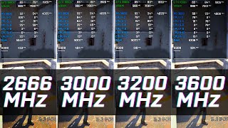 CSGO  2666MHz vs 3000MHz vs 3200MHz vs 3600MHz [upl. by Francisca]