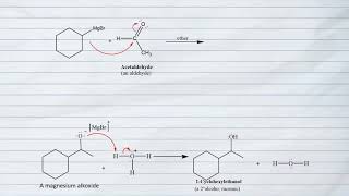 Acetaldehyde reacting with Grignard reagent to form secondary alcohol Aldehydes and Ketonesvideo 2 [upl. by Amla]