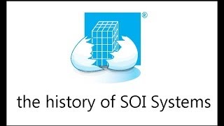 SOI Structure of Intellect Systems History [upl. by Kedezihclem]