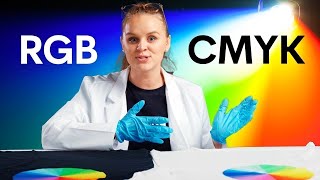 How to Get Brighter Prints for Your Print on Demand Products  RGB vs CMYK [upl. by Matteo884]