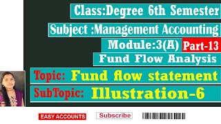 Degree 6th Sem  Management Accounting  Module 3A Fund flow analysis  Part13 Easy Accounts [upl. by Nasar]