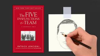 THE 5 DYSFUNCTIONS OF A TEAM by Patrick Lencioni  Core Message [upl. by Laurene]