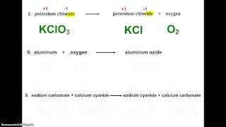 How to Write Skeleton Equations [upl. by Noakes]