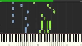 Meat Loaf  Two Out Of Three Aint Bad  Piano Cover Tutorials  Backing Track [upl. by Antonio824]