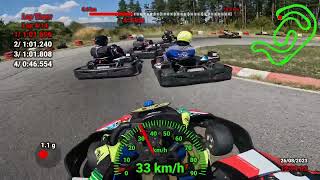 Kyustendil karting track Pautalia  practice 4  26082023 [upl. by Dyanna896]