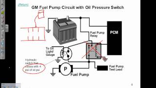 Fuel Pump Electrical Circuits Description and Operation [upl. by Jae]